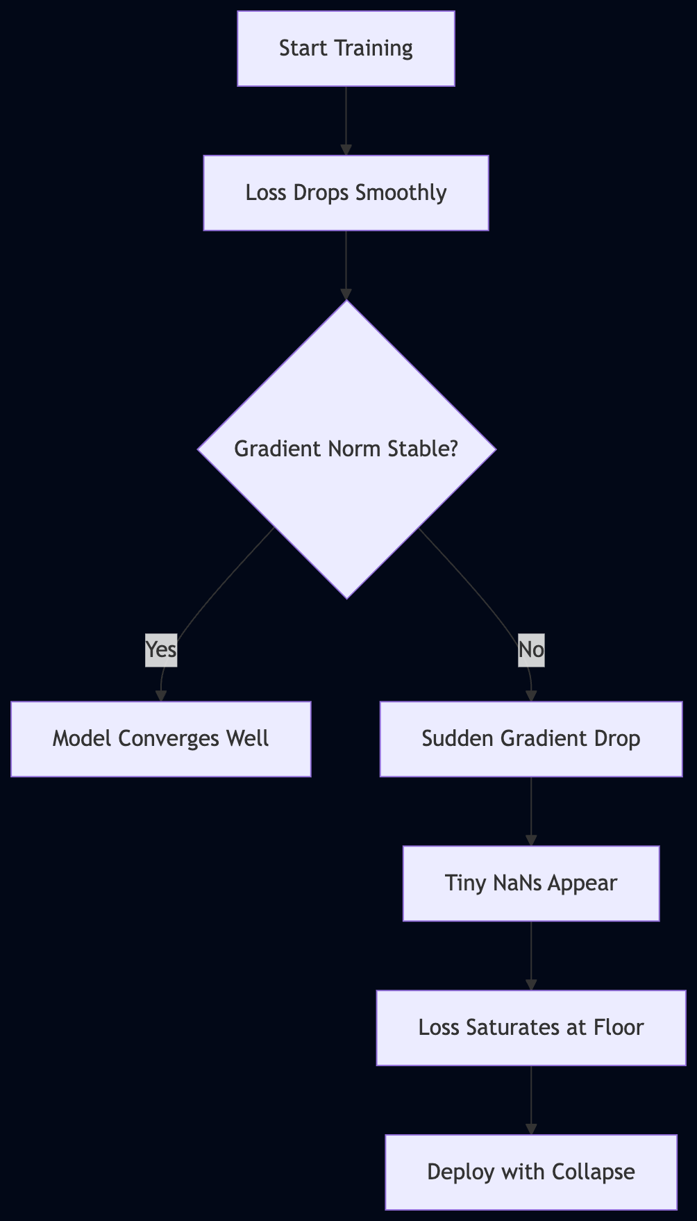 mermaid-diagram-2026-07-30-155644
