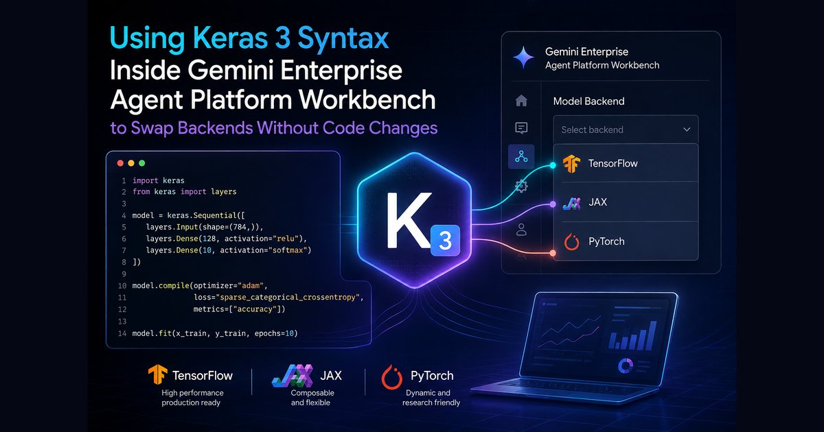 Using Keras 3 to swap backends in Gemini Enterprise Agent Platform Workbench, blue gradient cover with the AI tag