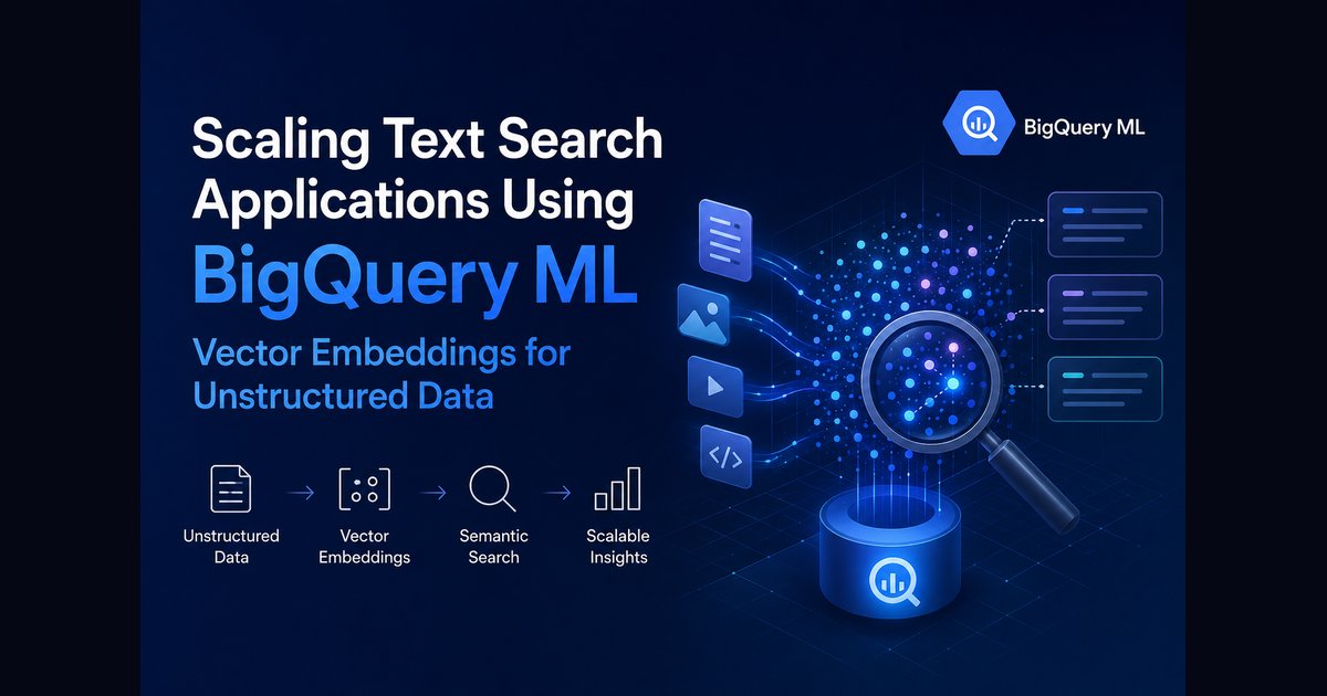 Scaling Text Search Applications Using BigQuery ML Vector Embeddings for Unstructured Data - unstructured data flowing through vector embeddings into semantic search and scalable insights